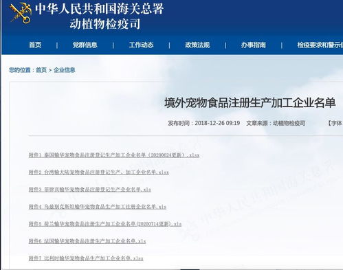 2020年境外寵物食品輸華注冊與互聯(lián)網(wǎng)域名注冊服務(wù)行業(yè)概況分析