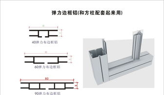 上?？ú紵粝溥x購指南 型材、單雙面價格、廠家與圖片解析